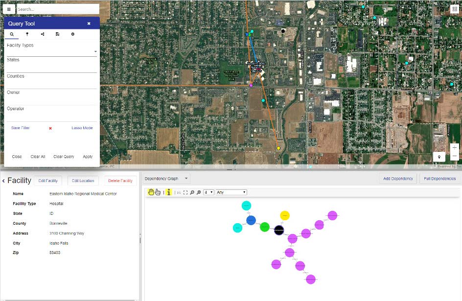 all hazards analysis screen