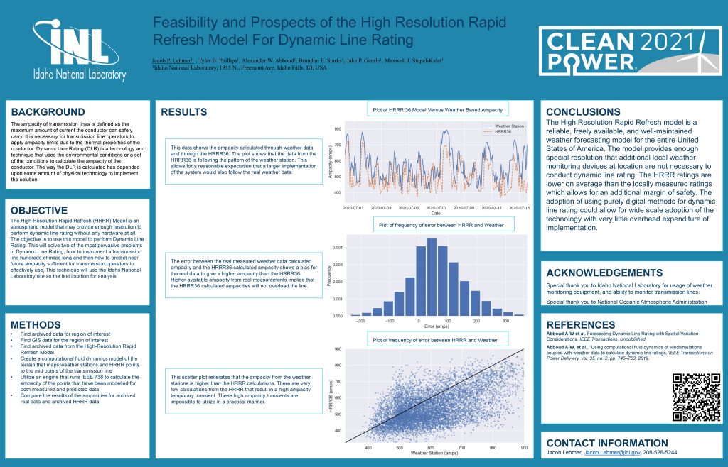 Dynamic Line Rating poster