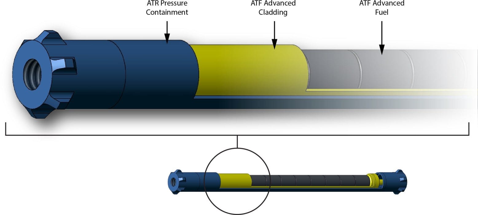 Irradiation Capsule Cutaway