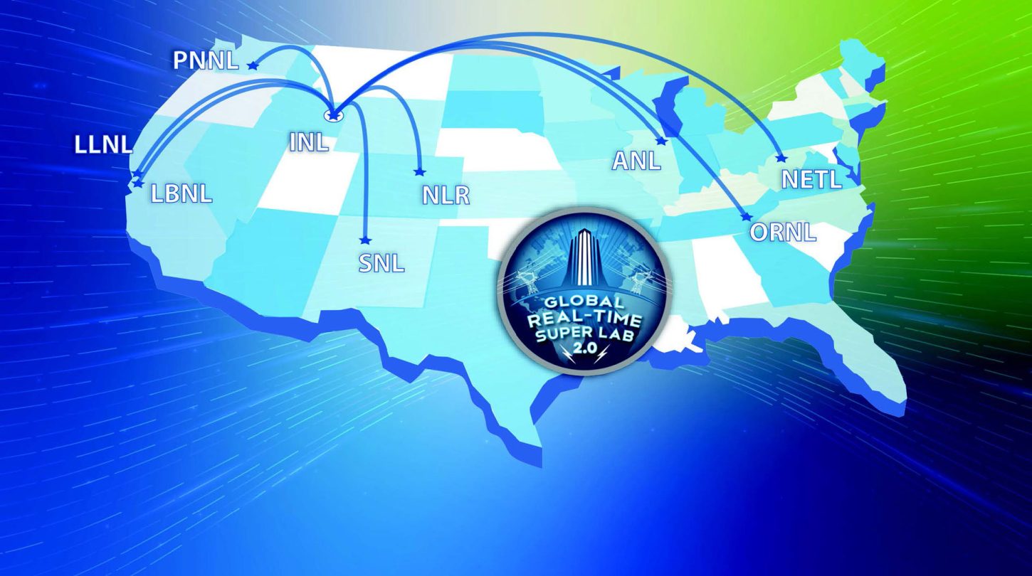 U.S. map showing national laboratories connected to INL as part of the Global Real-Time SuperLab 2.0 network.