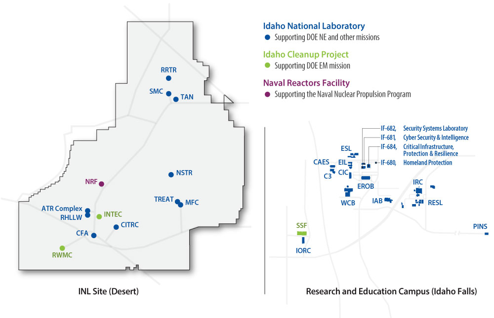 Idaho National Engineering Laboratory,Test Area North,Scoville,ID