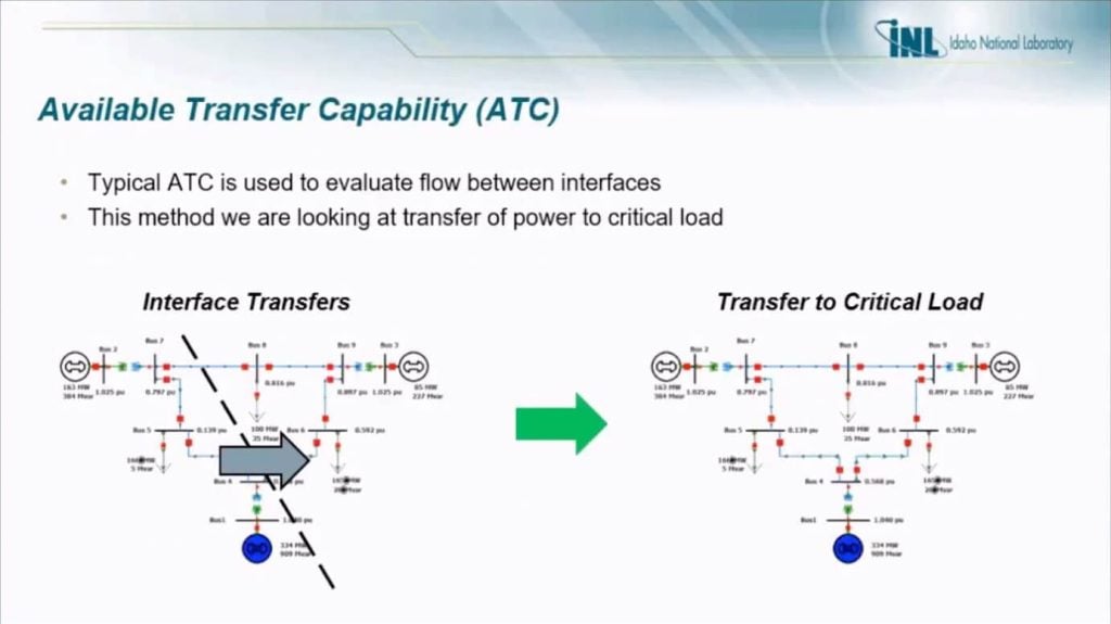 Resilience-Adaptive-Capacity-Webinar