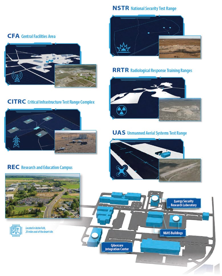 NHS Map – Blue 3D – Right