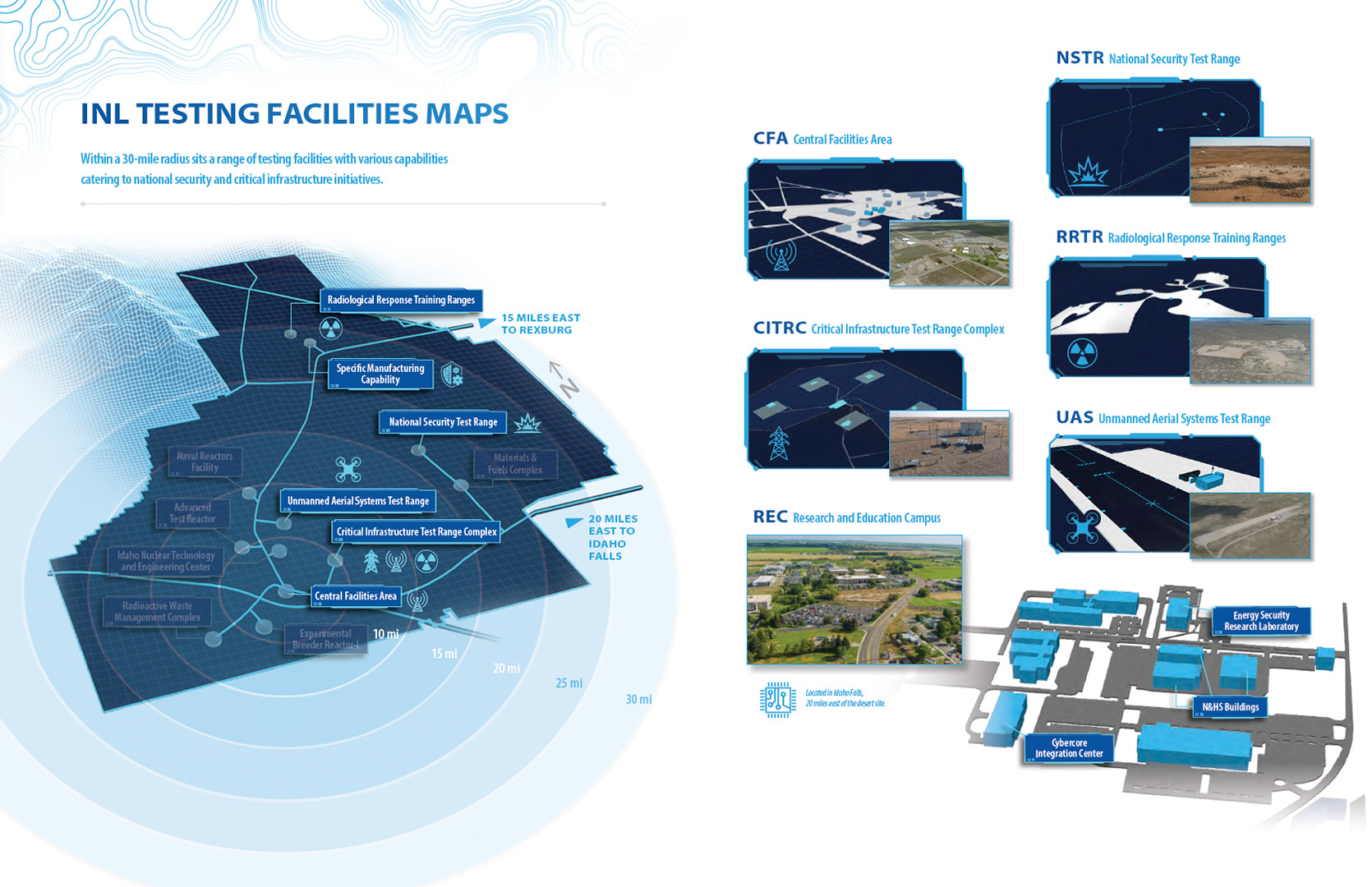 NHS Map – Blue 3D