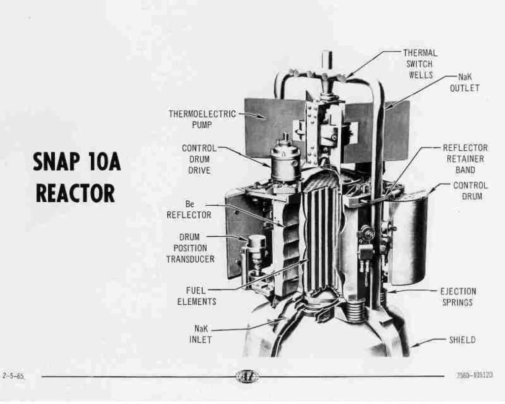 Systems for Nuclear Auxiliary Power (SNAP-10A)