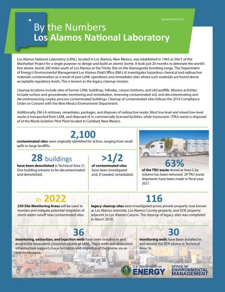 13-By-the-numbers_Los-Alamos-Nat-Lab