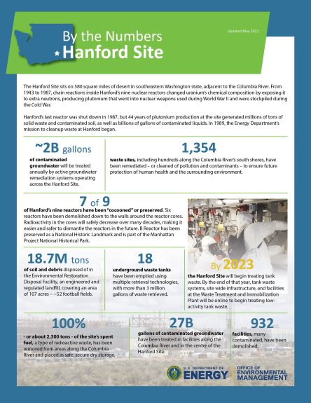 14-By-the-numbers_Hanford