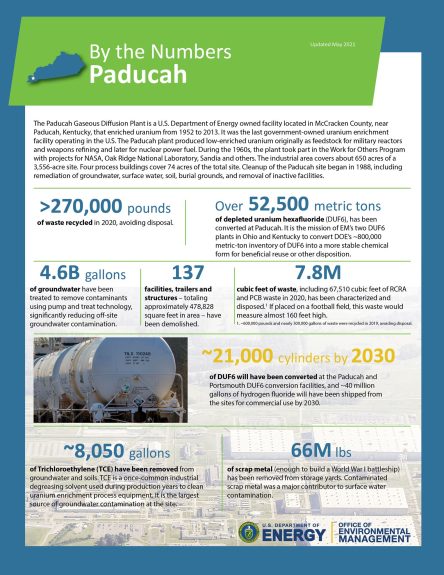 5-By-the-numbers_Paducah