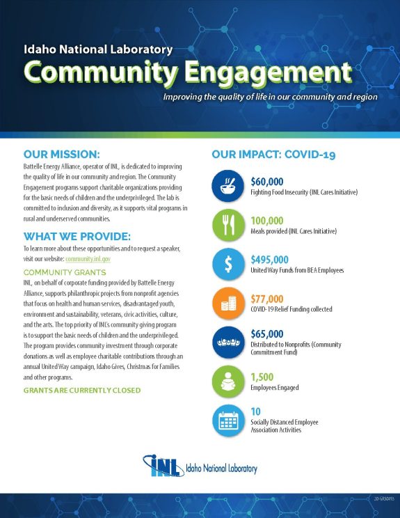 Community-Engagement-1-pdf