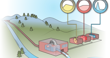 hydro-illustration-1.b50cc36d