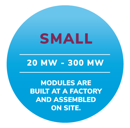 Small Modules are built at a factory and assembled on site.