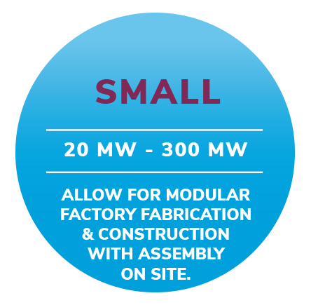 Small Modules are built at a factory and assembled on site.